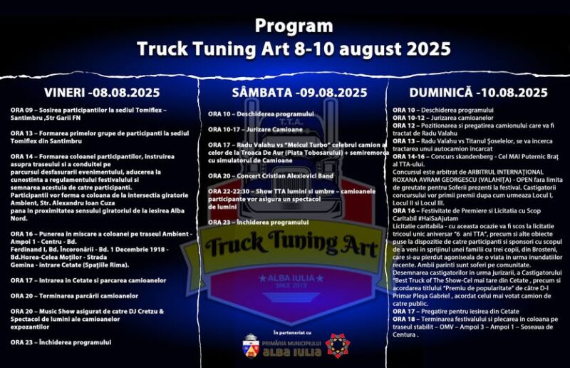 Truck Tuning Art Alba Iulia 2025 Truck Tuning Art Alba Iulia